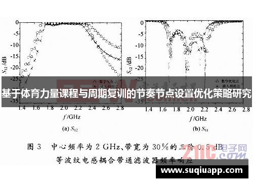 基于体育力量课程与周期复训的节奏节点设置优化策略研究
