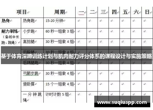 基于体育深蹲训练计划与肌肉耐力评分体系的课程设计与实施策略