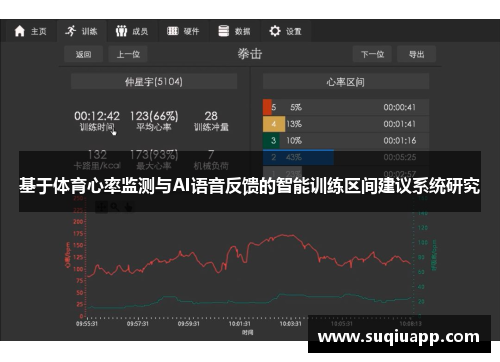 基于体育心率监测与AI语音反馈的智能训练区间建议系统研究